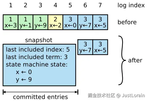 image-20240723001810207.png