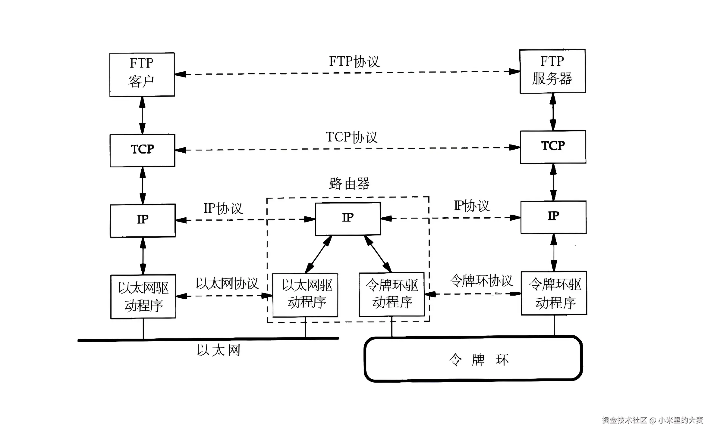PixPin_2025-08-13_13-44-56