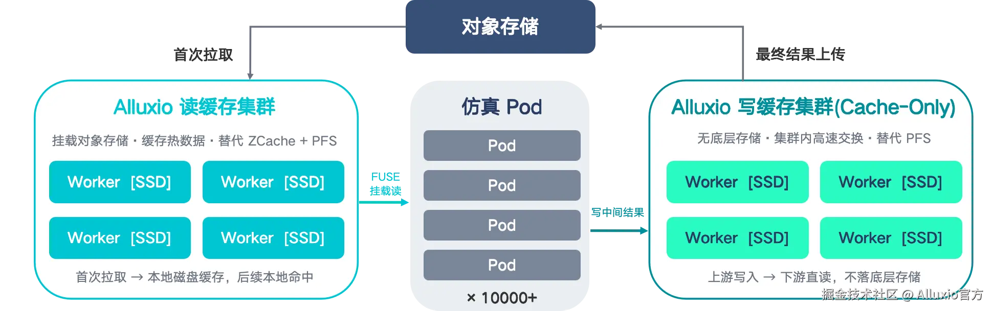 图片5-1.png