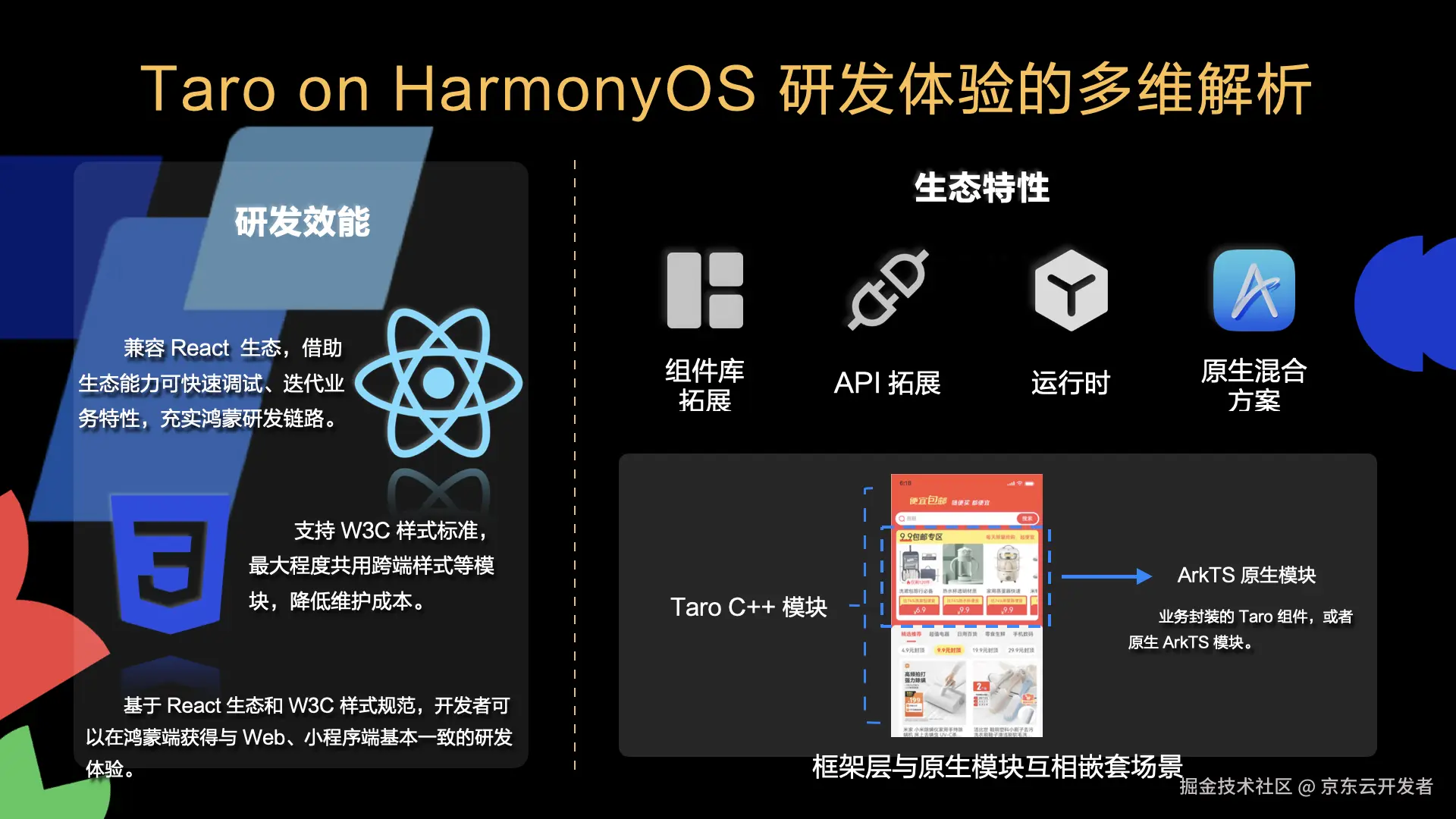 taro_harmony_tech