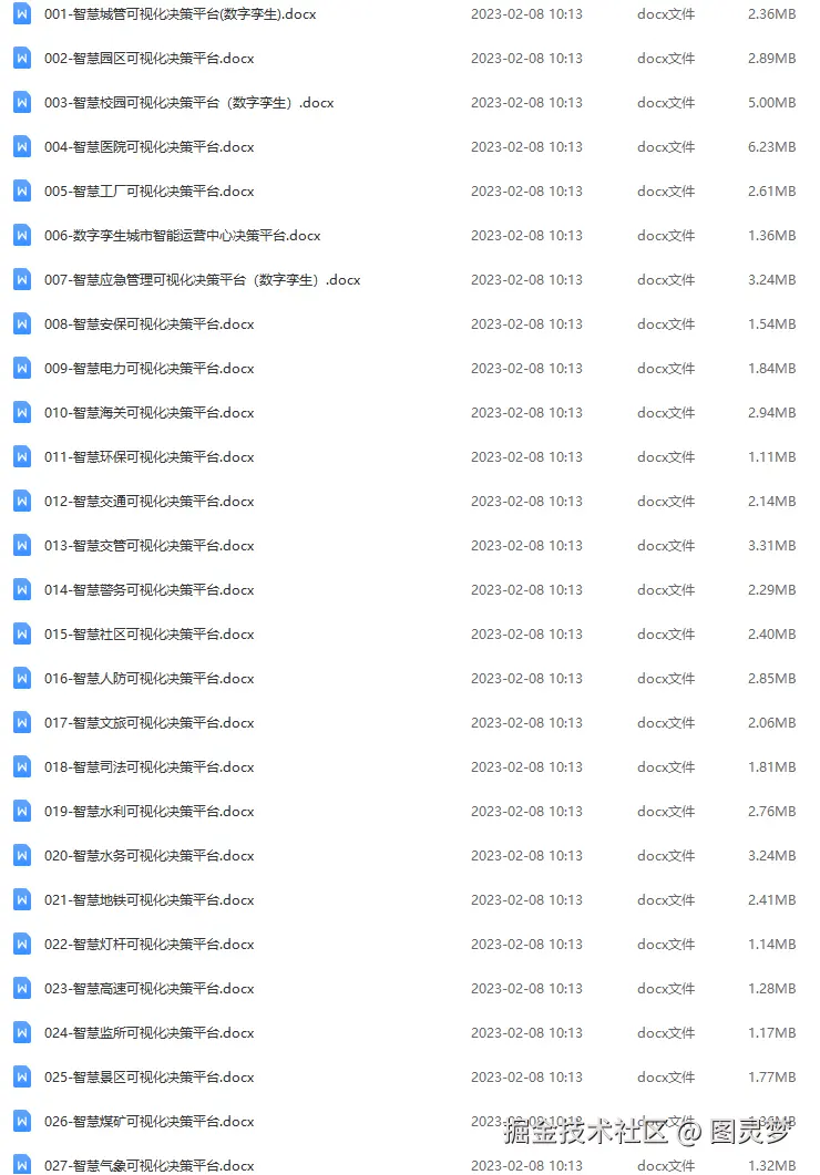 数字孪生解决方案