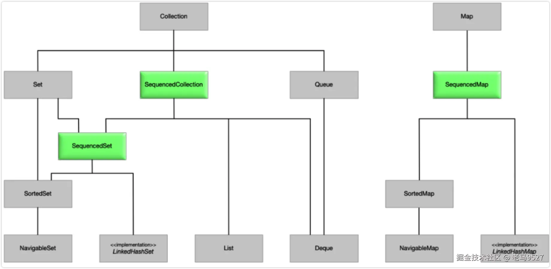 image-20231009150936845