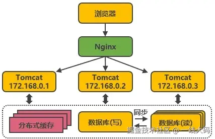b54bdfa1ba22ffd757c9b7fd9f5f96b7_640_wx_fmt=png&tp=webp&wxfrom=5&wx_lazy=1#imgIndex=5.webp