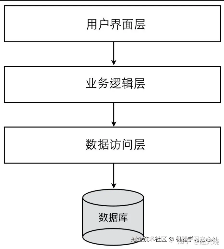 image-20210707220543611