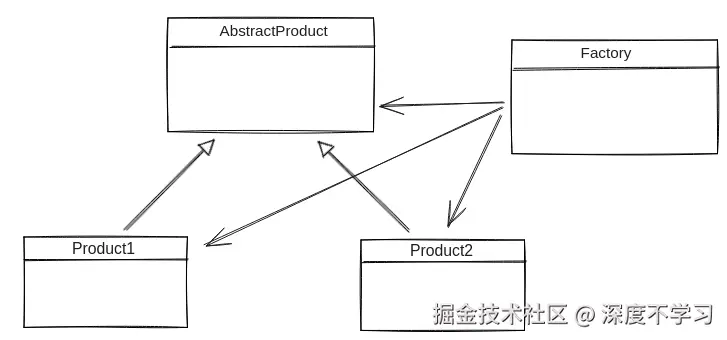 Pasted image 20240831172143.png