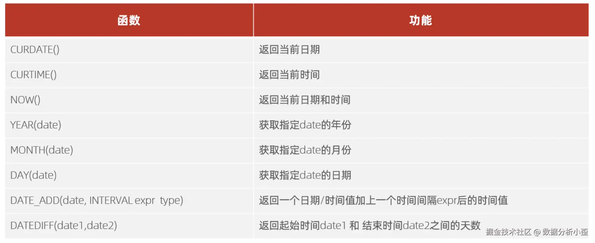 外链图片转存失败,源站可能有防盗链机制,建议将图片保存下来直接上传