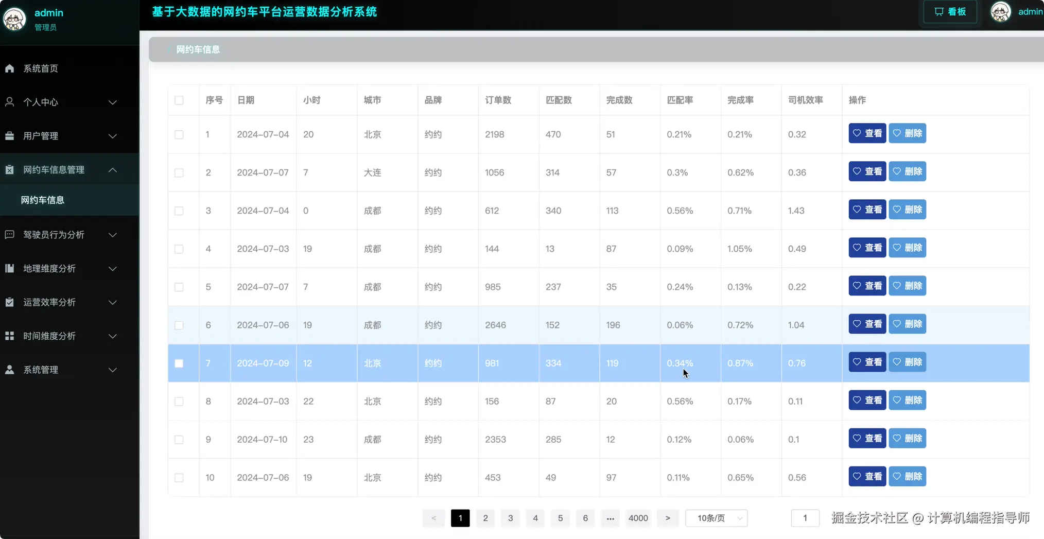 网约车信息管理.png