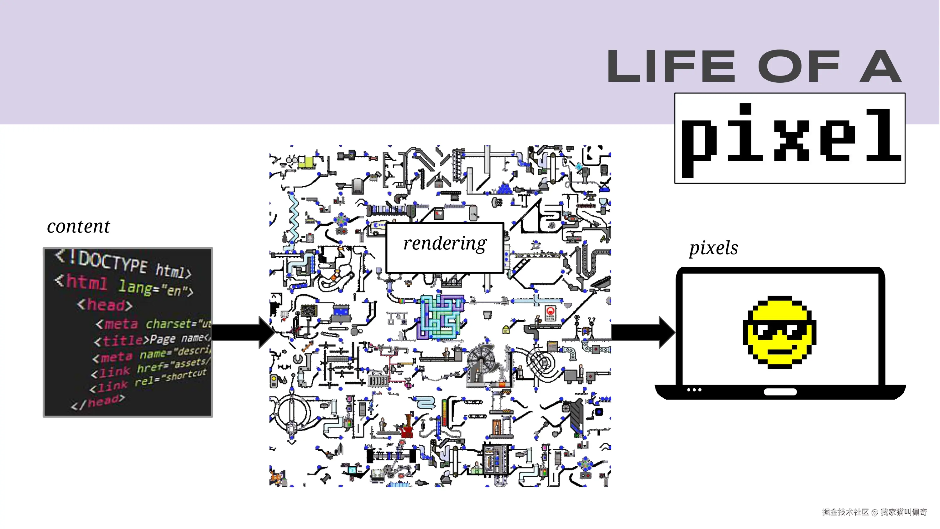 Life of a Pixel_page-0003.jpg