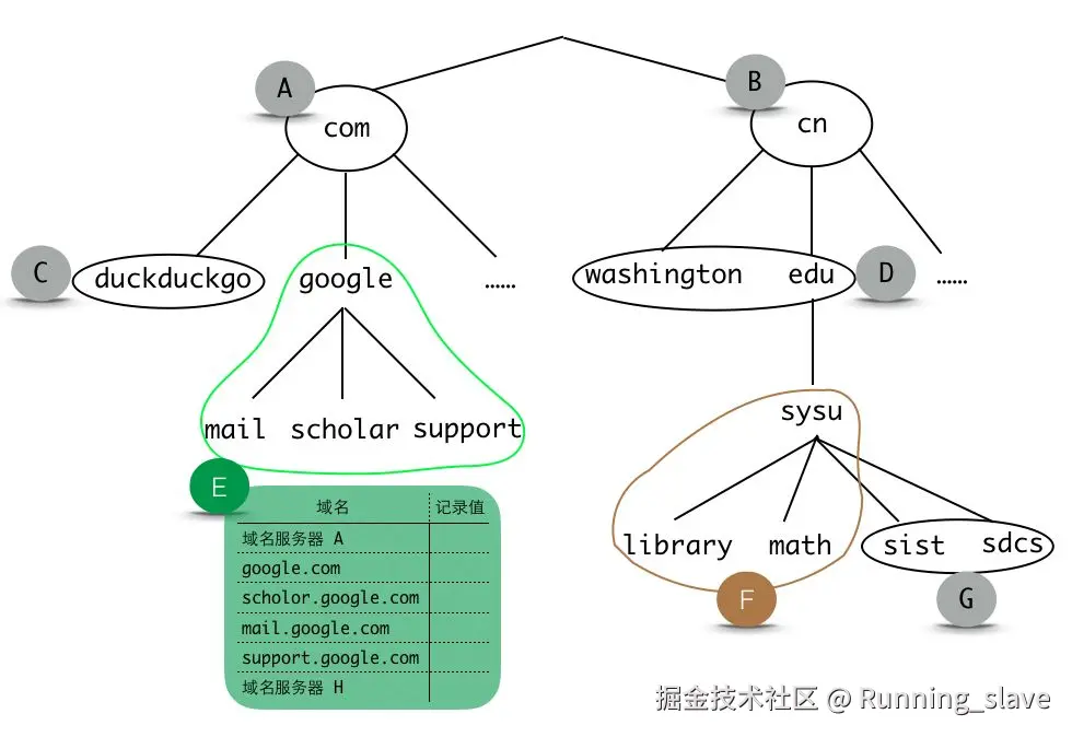 WeChatWorkScreenshot_2b8b3afe-9517-4125-bc4d-a32ef6dbcddd.png