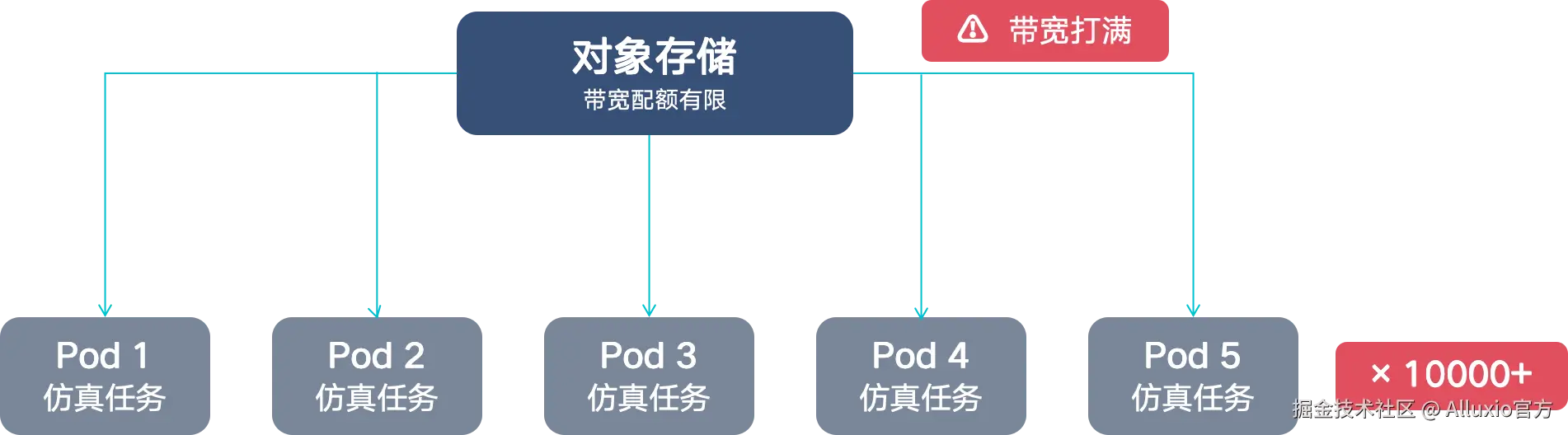 图片2-1.png