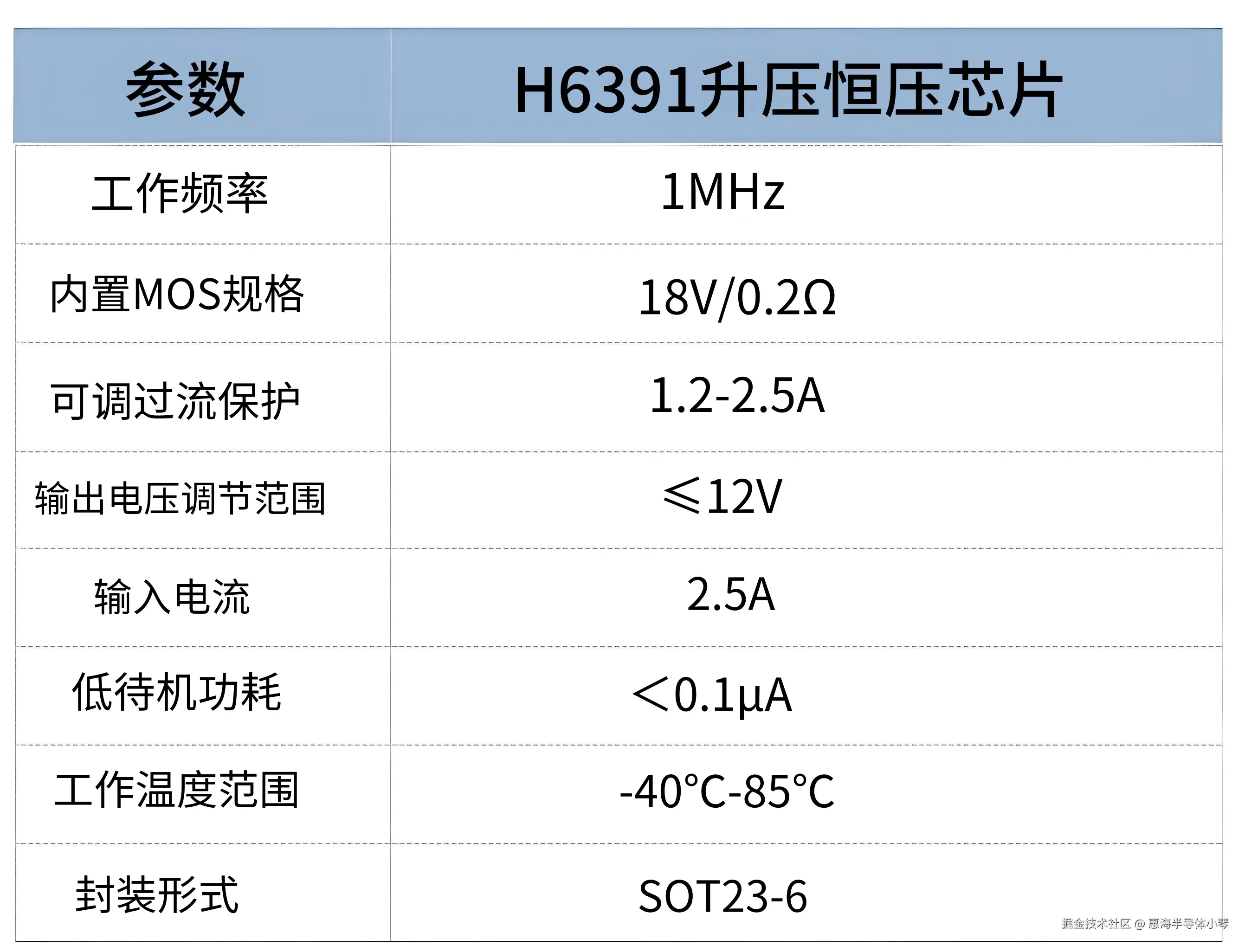H6391参数.jpg
