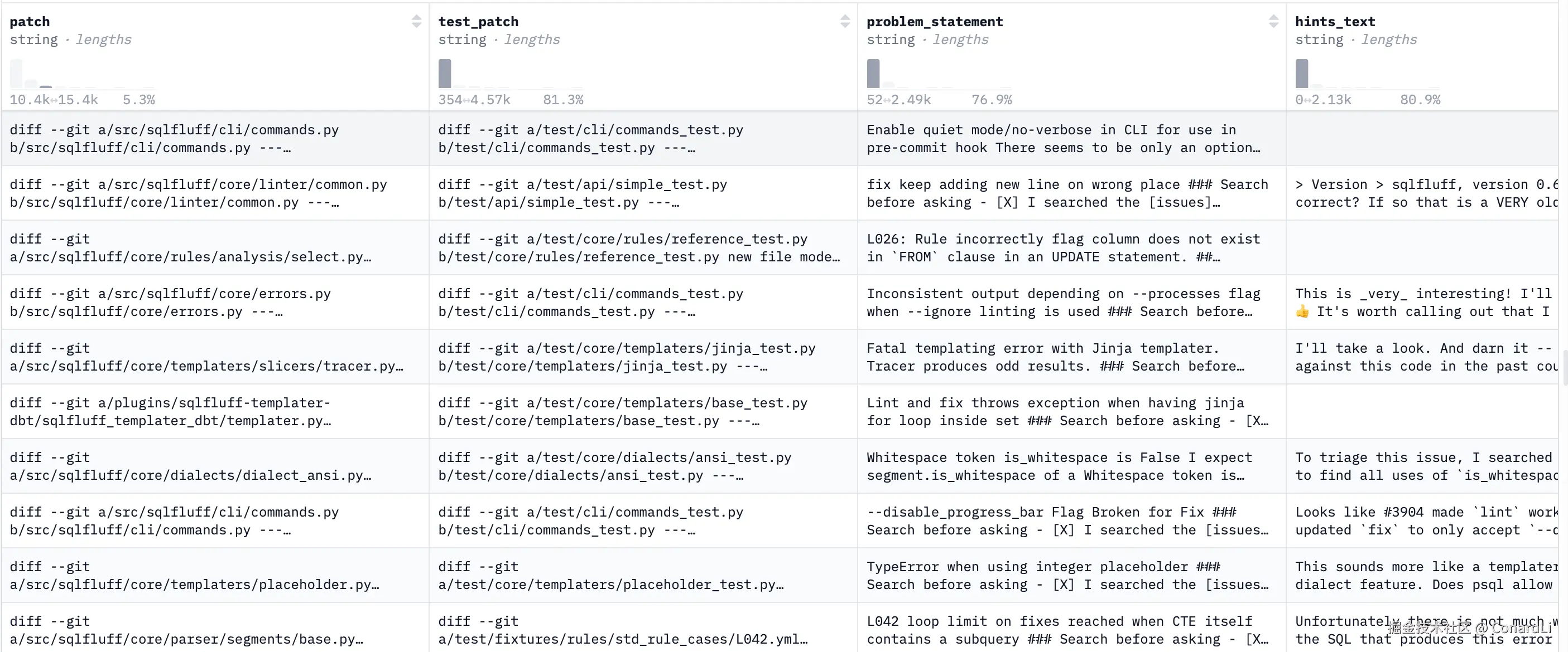 https://huggingface.co/datasets/princeton-nlp/SWE-bench/
