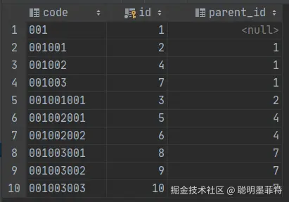 找出整棵树的所有节点.png