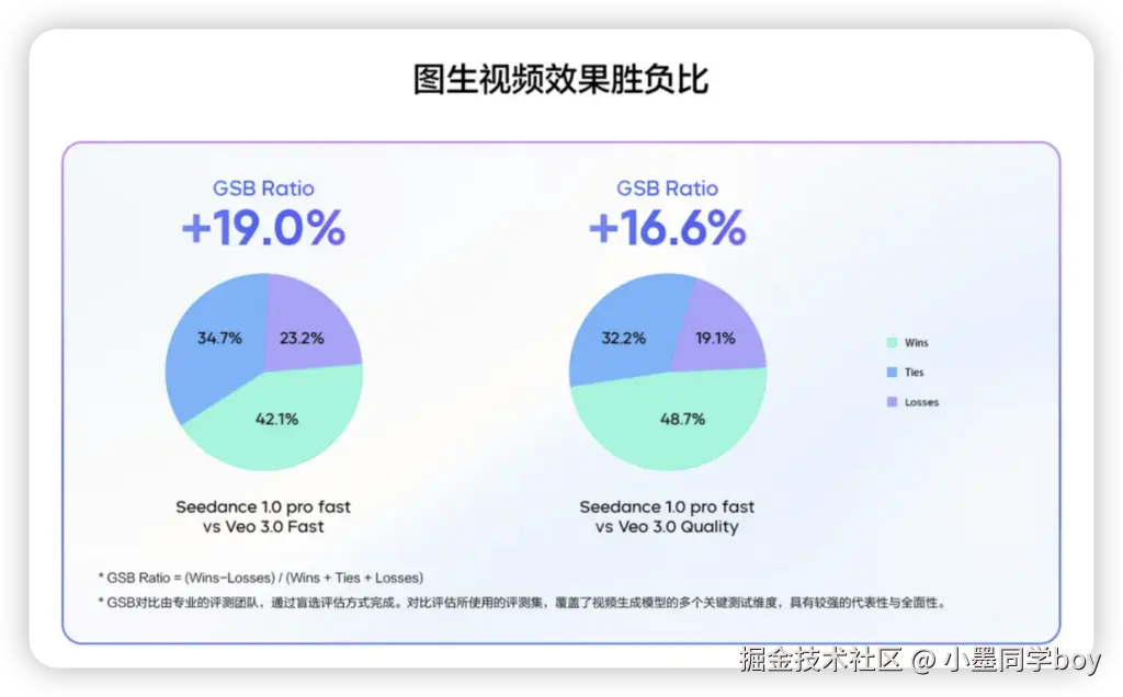 iShot_2025-10-27_21.15.28