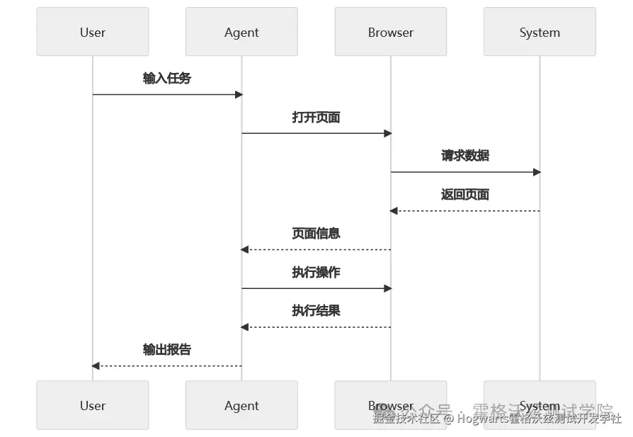 f297d59f-43f8-45c3-b321-89fc65c3f705.png