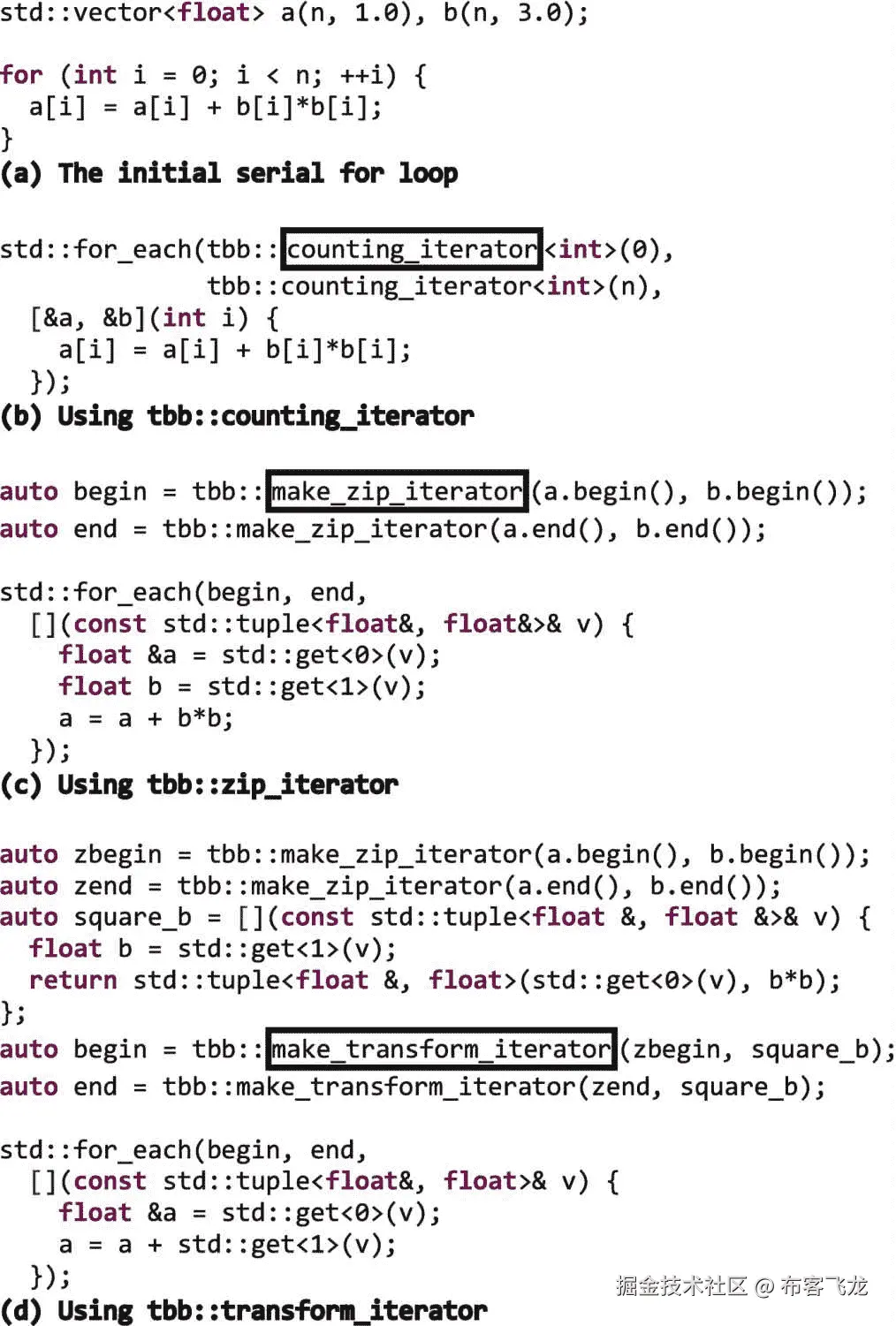 ../img/466505_1_En_4_Fig8_HTML.png