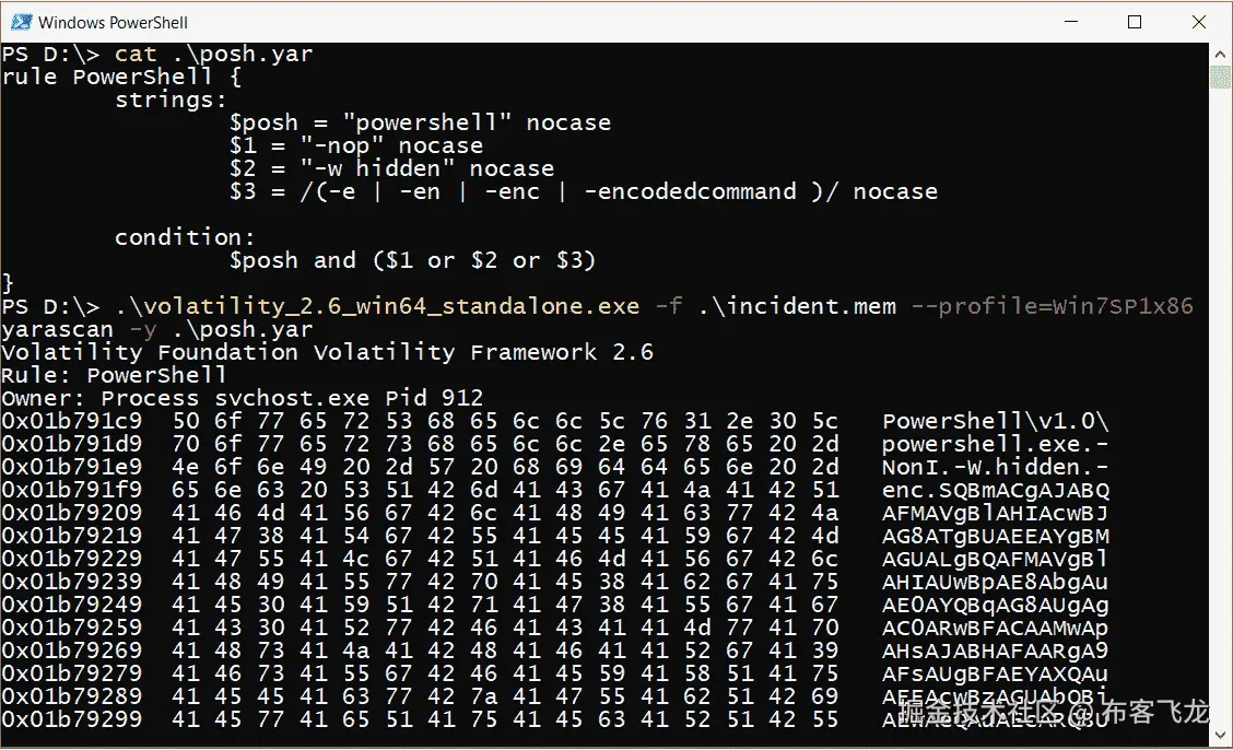 图 5.13 – 使用 YARA 规则检测恶意 PowerShell