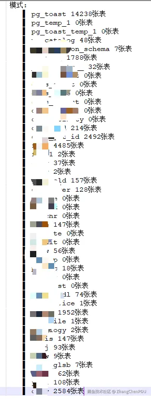 PDU初始化的输出结果