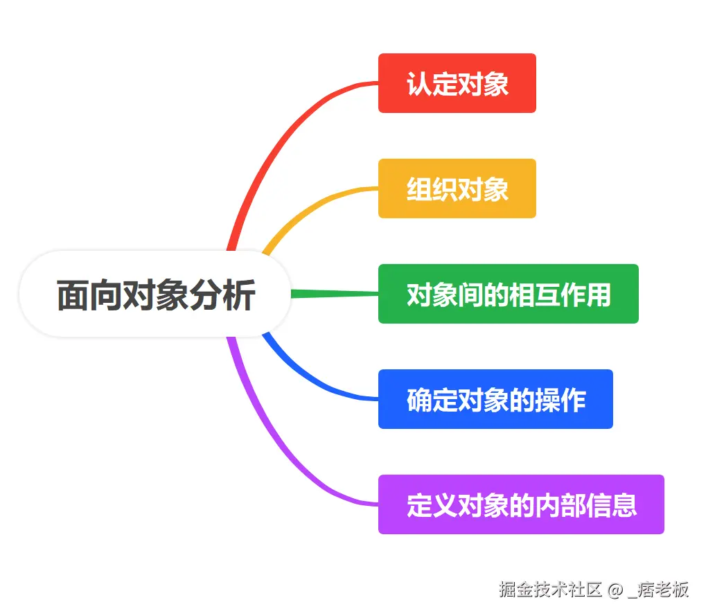 屏幕截图 2025-01-21 201900.png