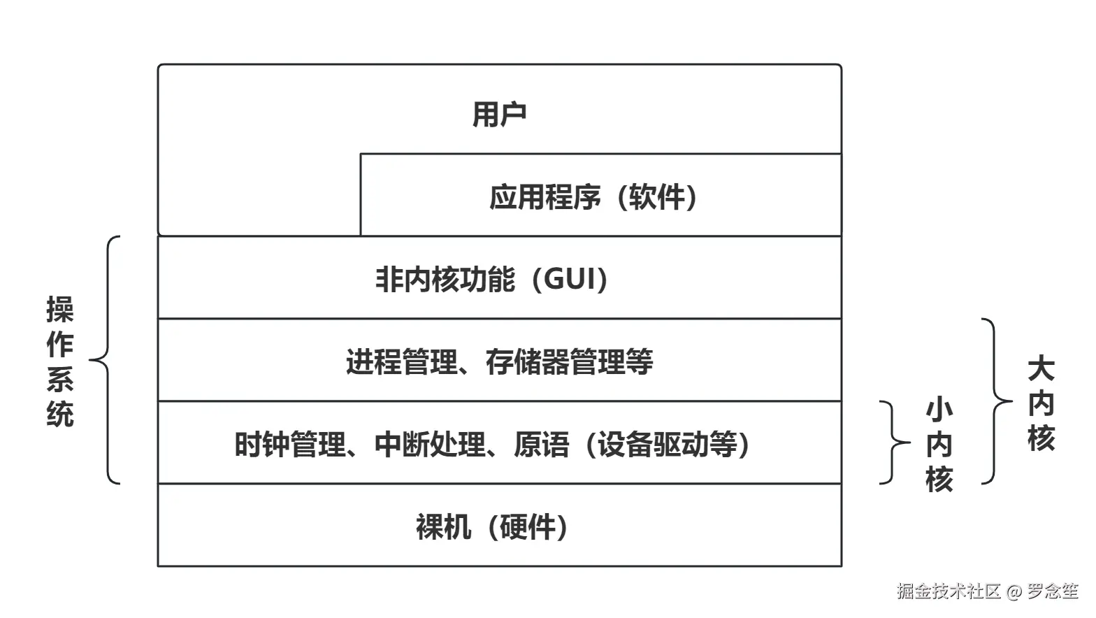 image-20250404132008755