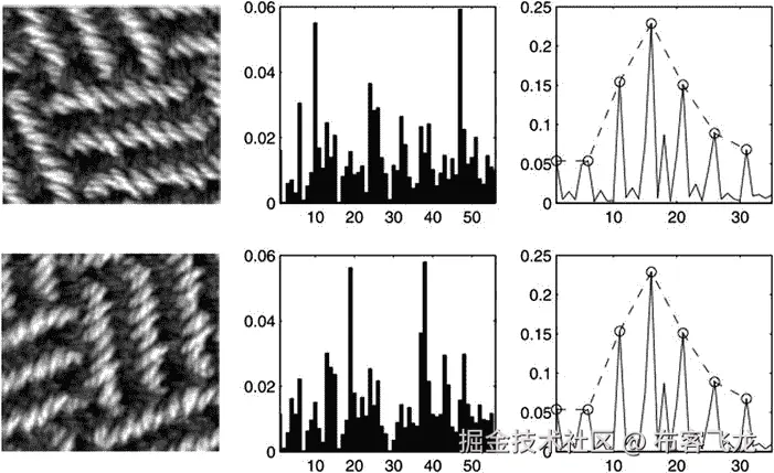 9781430259299_Fig03-10.jpg