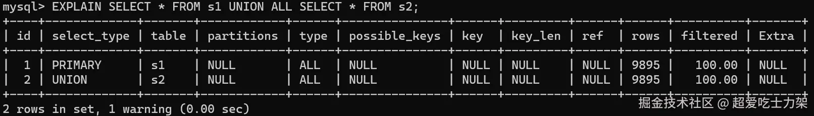 image-20220326125627303