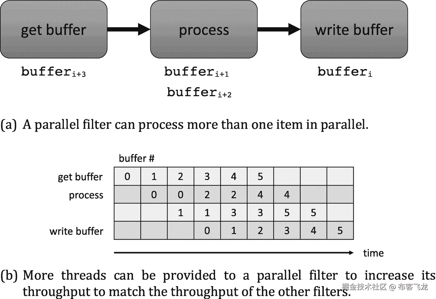 ../img/466505_1_En_2_Fig26_HTML.png