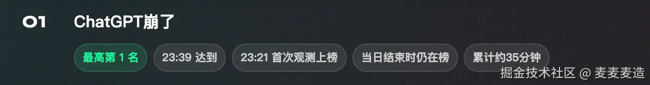 “ChatGPT 崩了”登上微博热搜第一