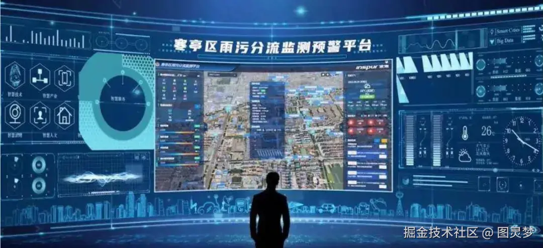 做城市生命线工程，必知的十大解决方案：城市生命线解决方案TOP10，资料大全