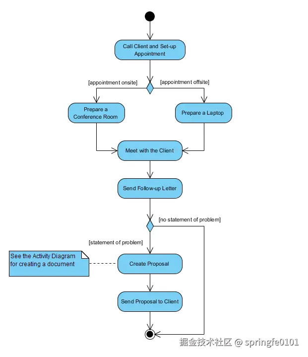 屏幕截图 2025-06-13 170539.png
