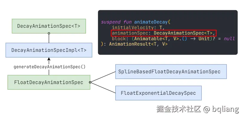 结构图.png