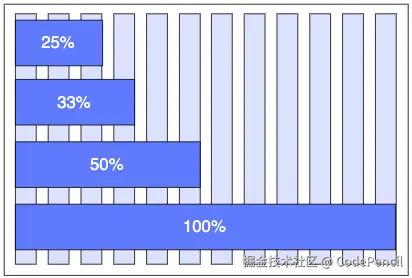 image-20250421202650877