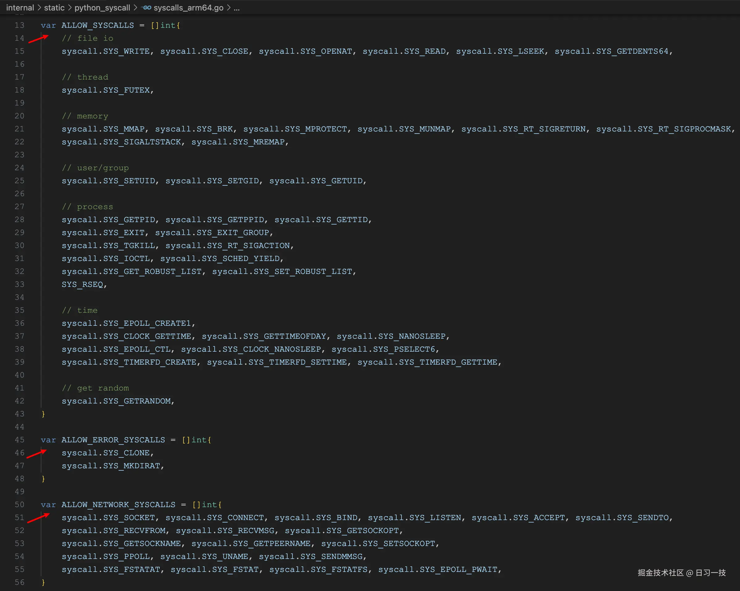 allow-syscalls.png