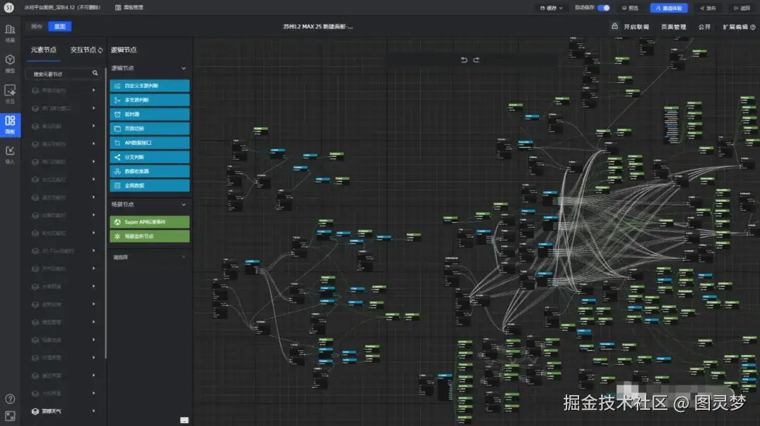 2025 数字孪生开发 TOP10：行业十大领跑者，如何重塑虚实世界的产业格局
