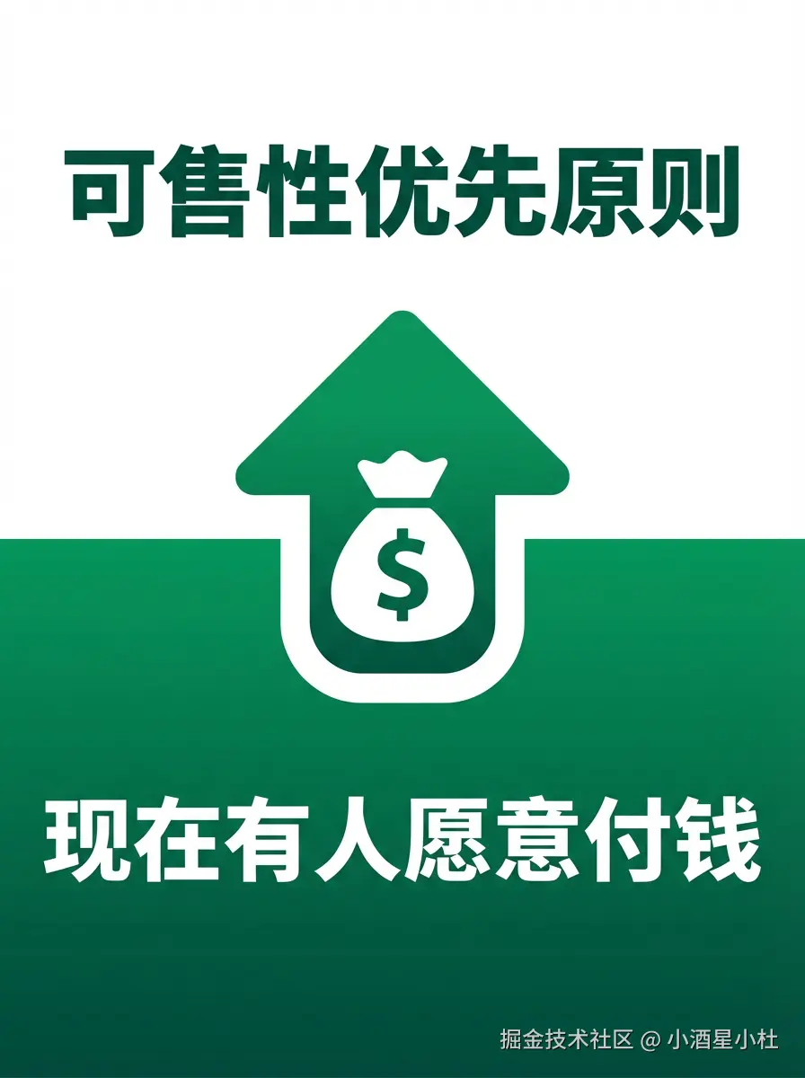 可售性优先原则海报.png