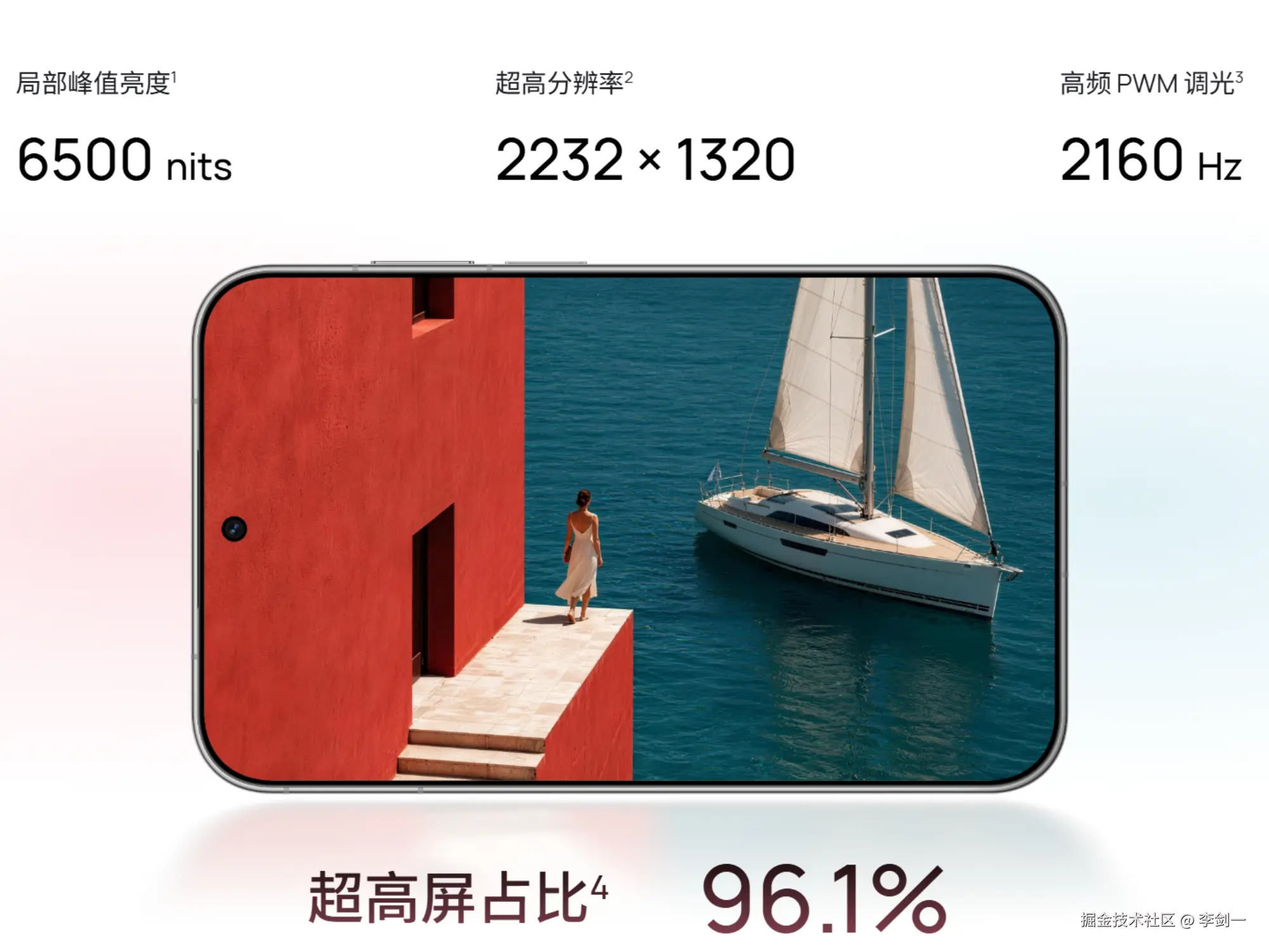 华为新上Pura X View阔直板手机，特殊屏幕比例设备下，前端应该怎么去适配更完美？送你一套完整工具代码