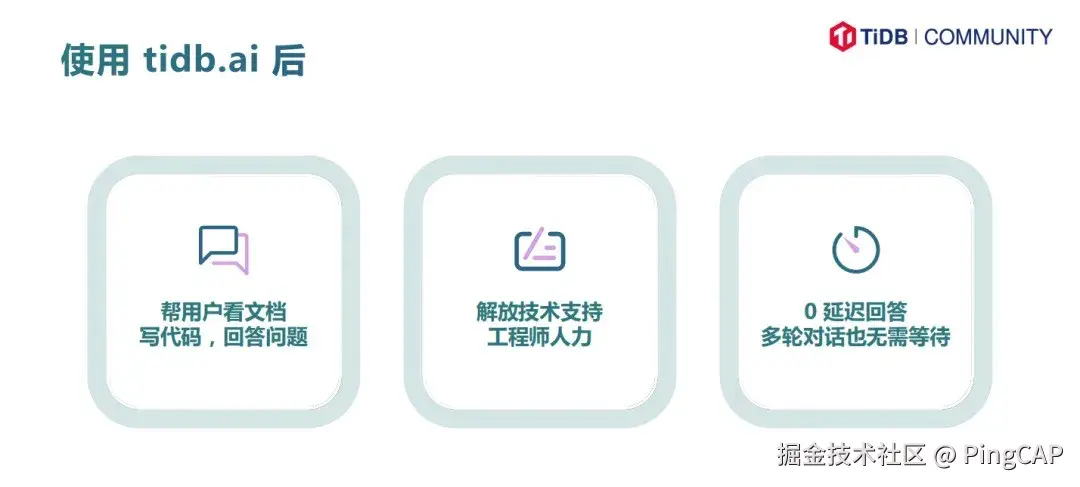 使用tidb.ai后解决的问题