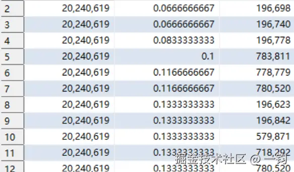 hex_to_integer_vertica_out.png