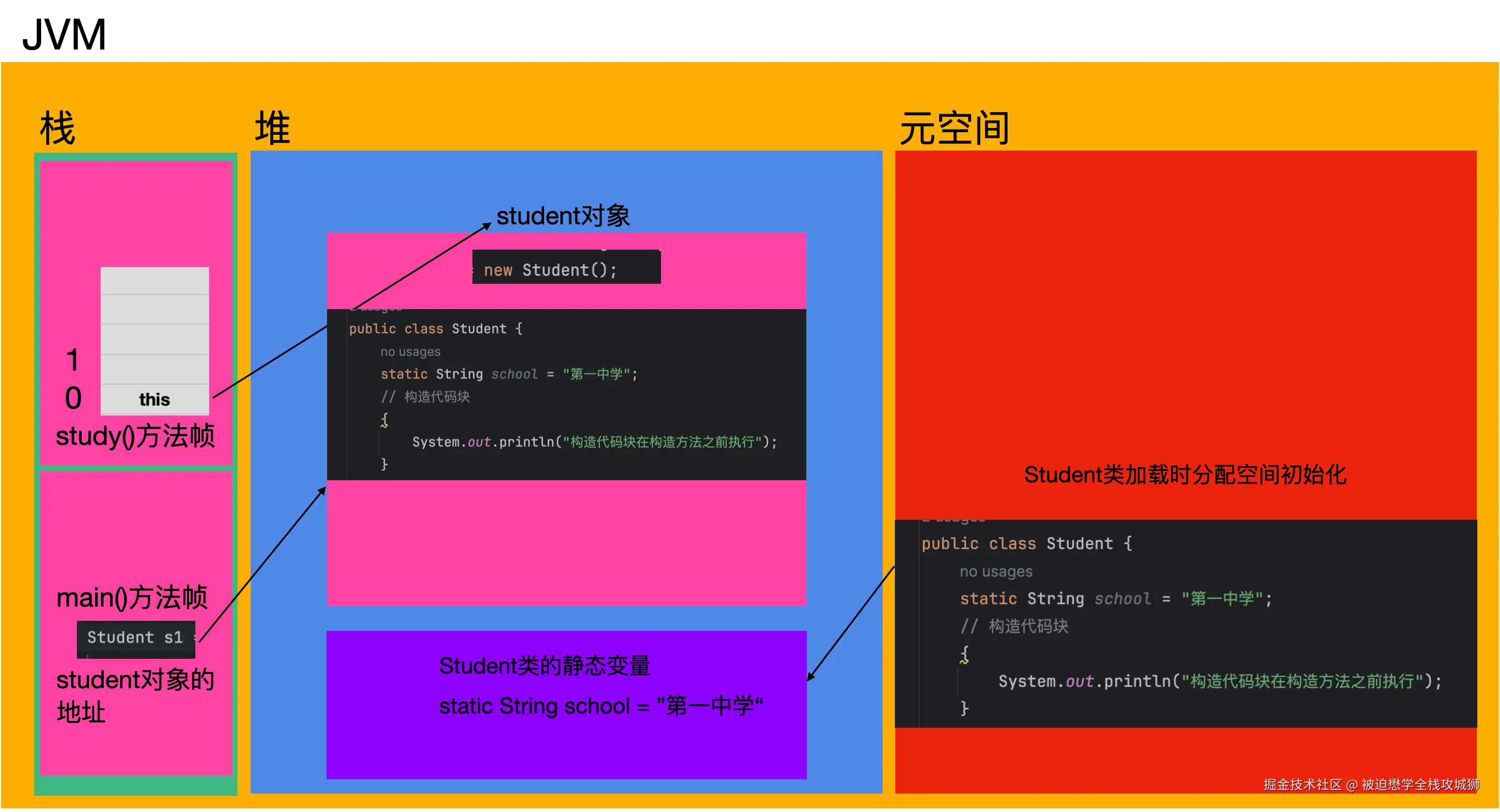 Pasted image 20240802154707.png