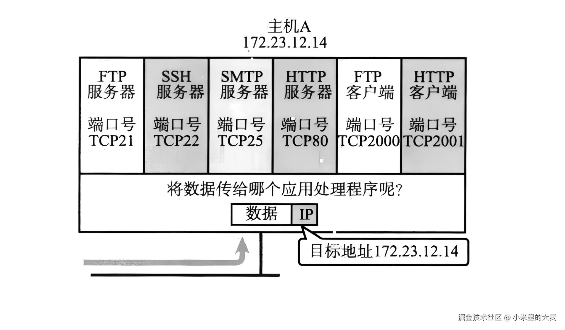 PixPin_2025-09-09_11-55-33