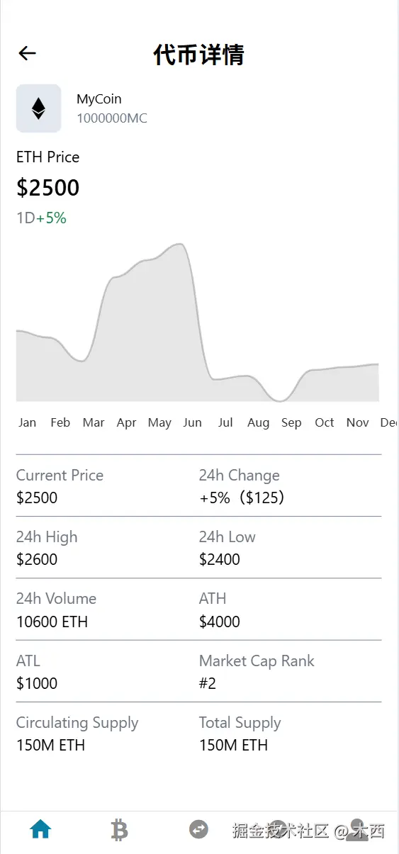 图1转存失败，建议直接上传图片文件