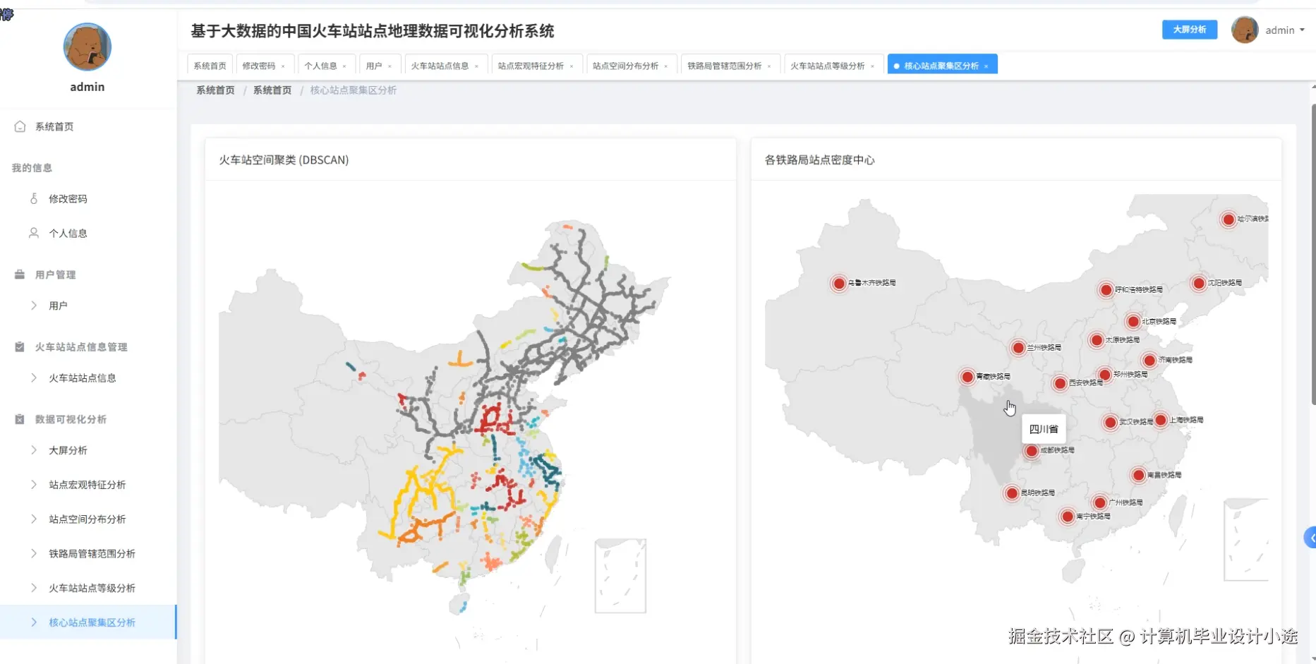 火车站点聚集区分析.png