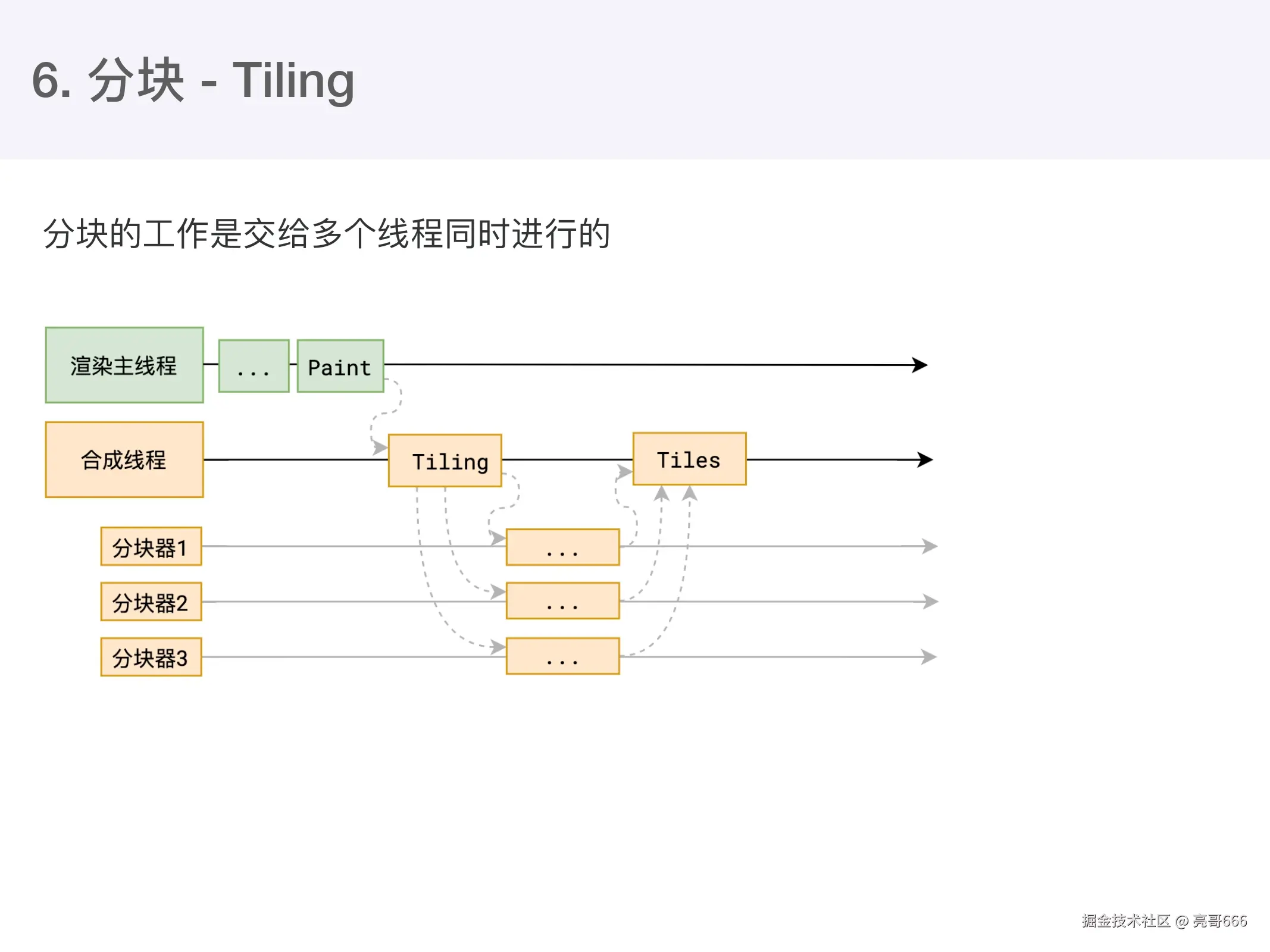 课堂 ppt_page-0019.jpg