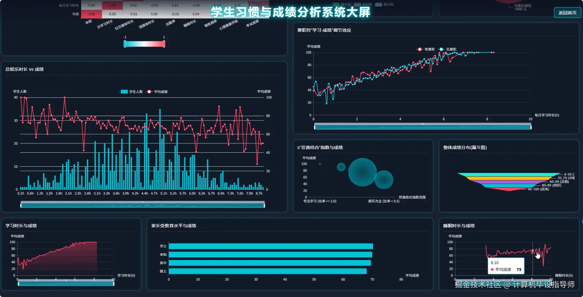 数据大屏下.png