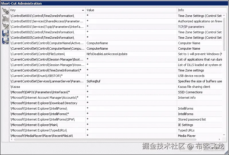 从未分配空间和松散空间恢复浏览痕迹