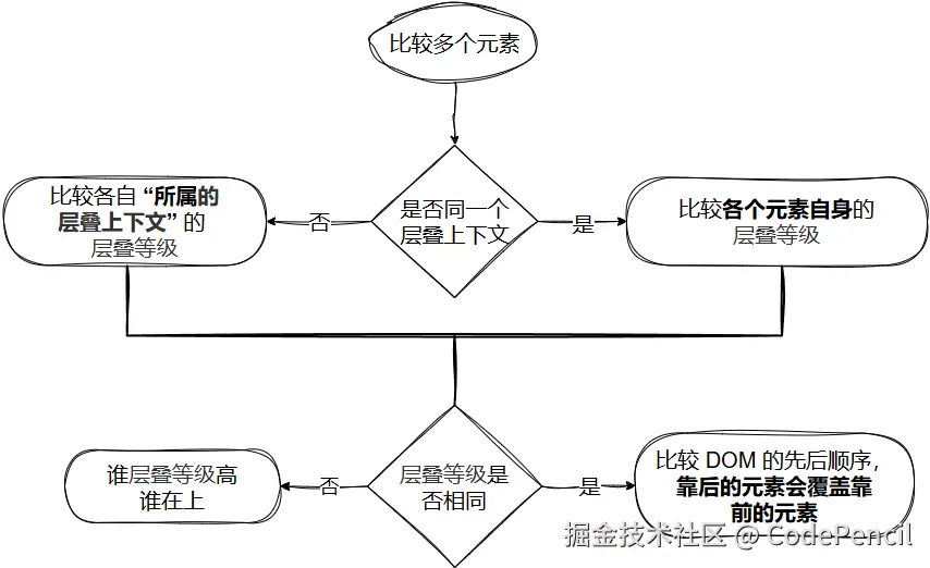 image-20250528083339074