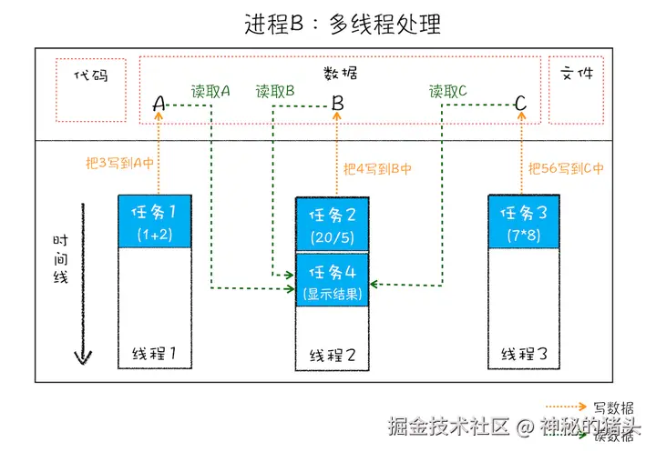 1540c9ab778f495890acbc1cde131e72.png