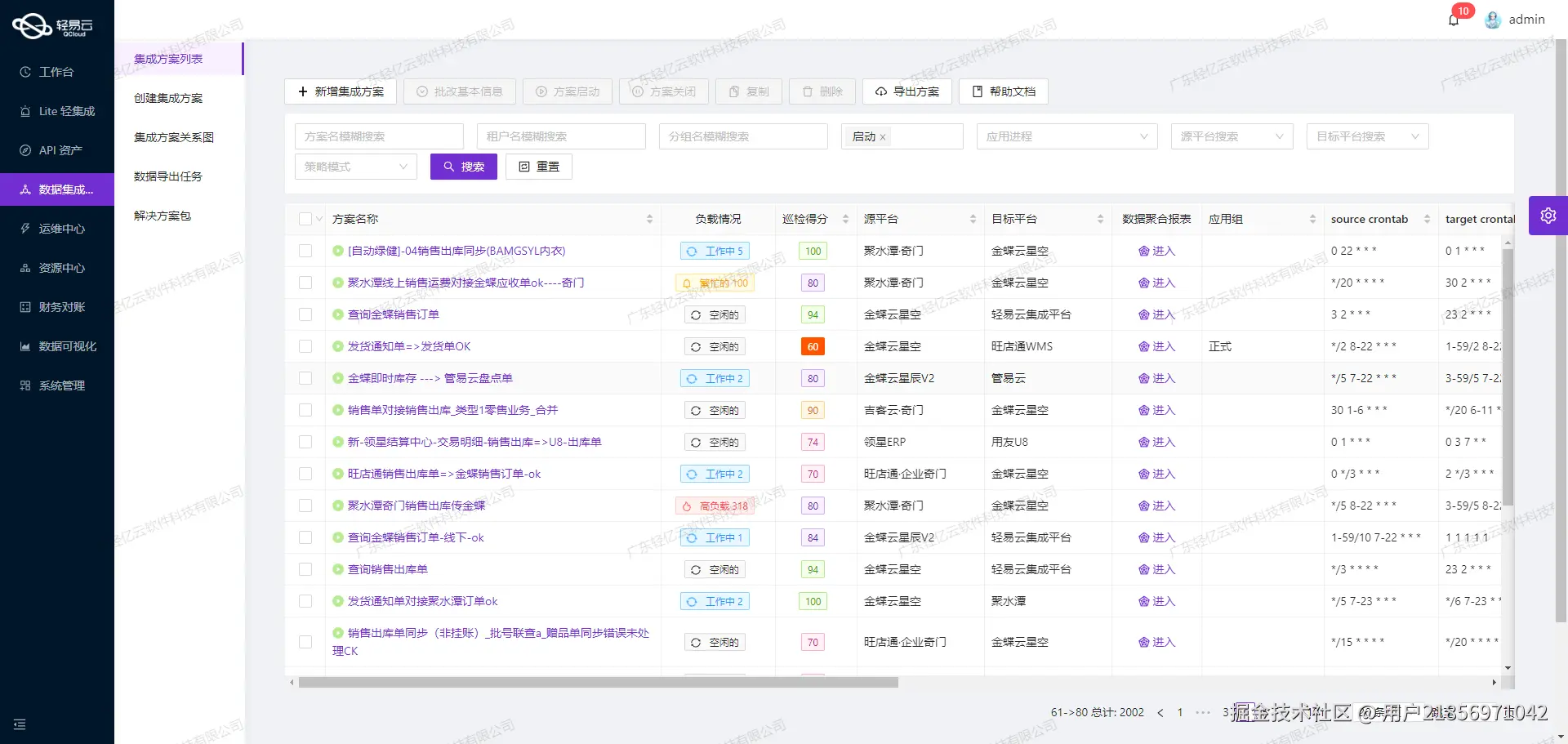如何对接用友BIP接口
