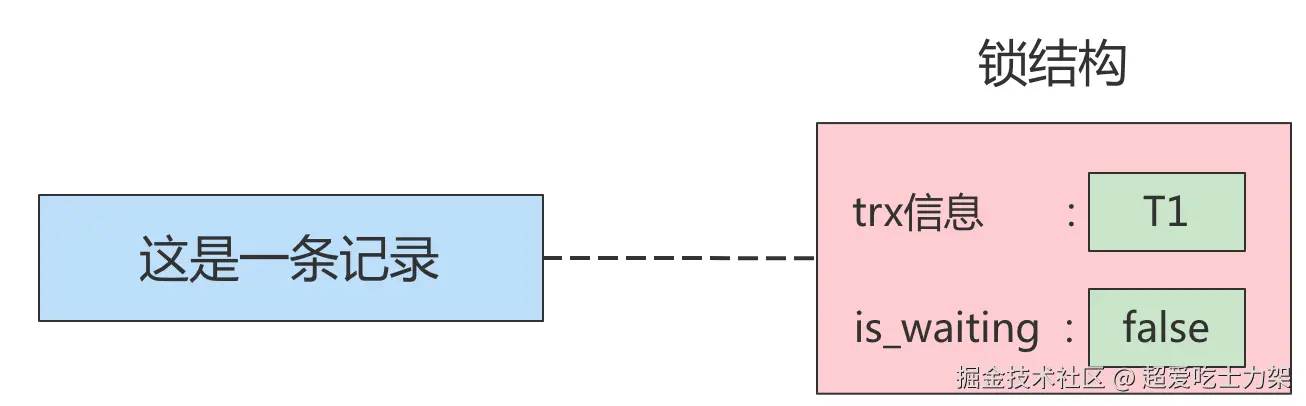 image-20220328182721374
