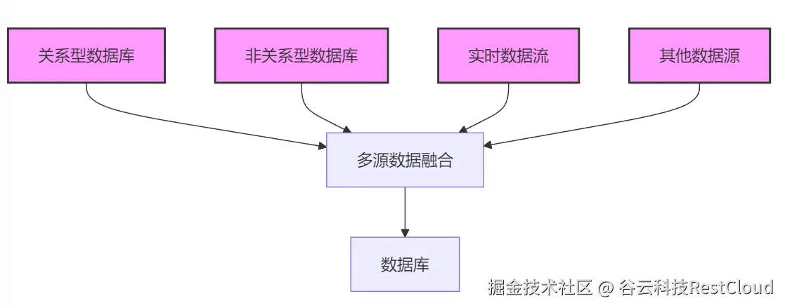 图片 1